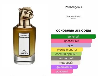 Леди бланш парфюм