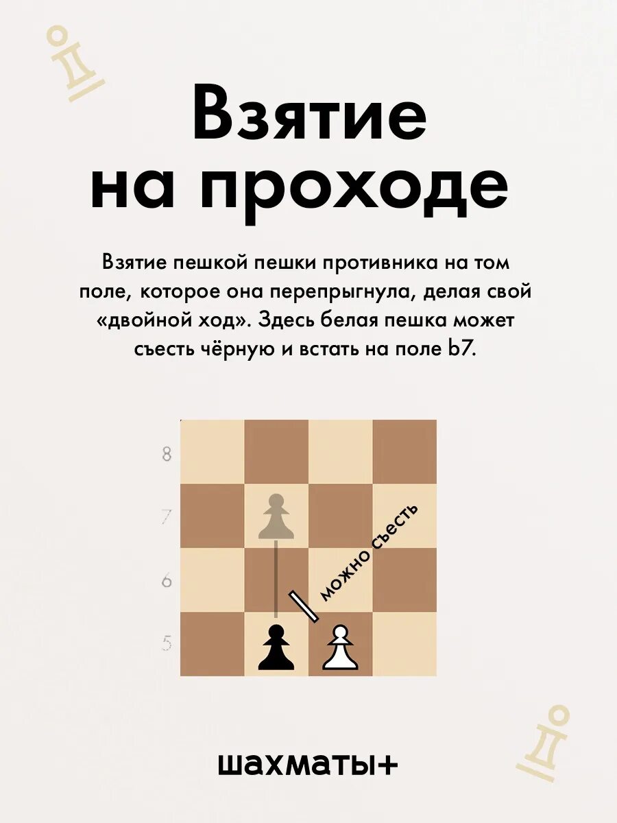 Пешке можно бить назад. Взятие пешки на проходе в шахматах. Шахматы битое поле пешки. Ход взятие на проходе шахматы. Правило взятия на проходе в шахматах.