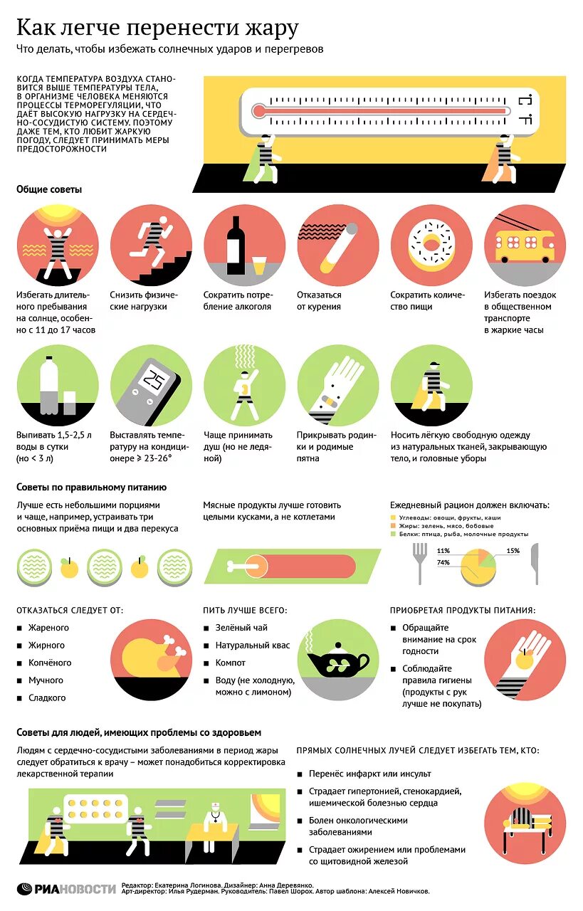 корзинка с продуктами. продуктами питания обращать внимание. продуктами питания обращать внимание. закуп продуктов. покупатель.