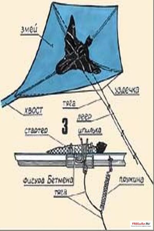Крепление воздушного змея. Схема крепления воздушного змея. Воздушный змей конструкция. Сборка воздушного змея инструкция. Инструкцию воздушного змея