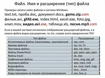 Расширение файла sys