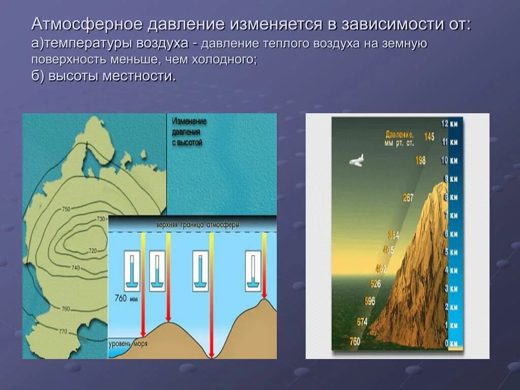 С высотой воздух становится. Зависимость атмосферного давления от температуры воздуха. Давление теплого и холодного воздуха. Атмосферное давление изменяется. Изменение давления воздуха с высотой.