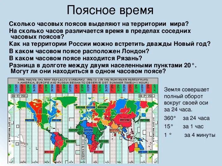 Часовые пояса. Временные пояса. Карта часовых поясов.