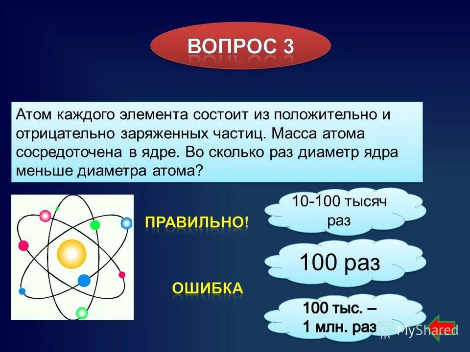 Во сколько раз ядро меньше атома