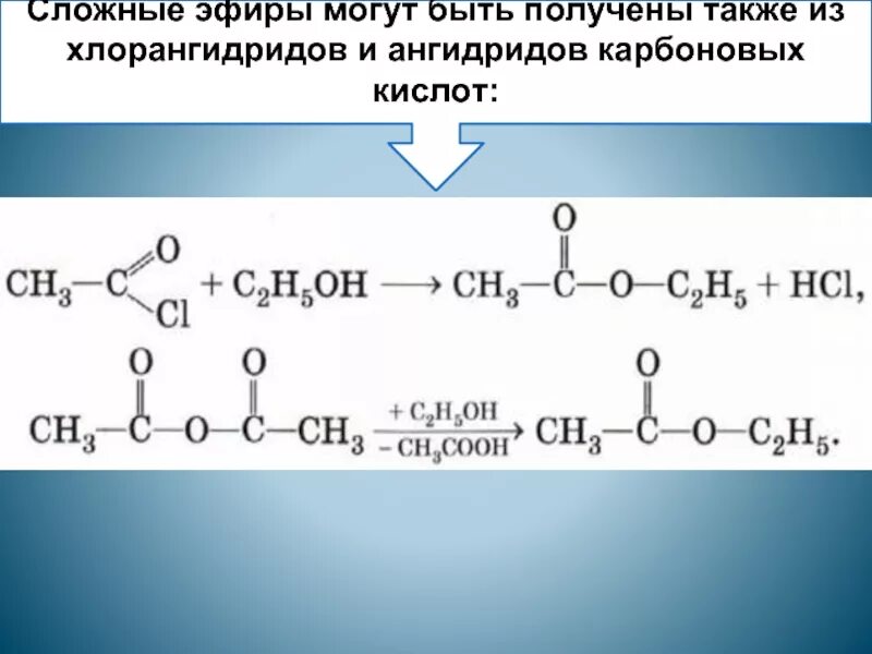 Возьми эфира