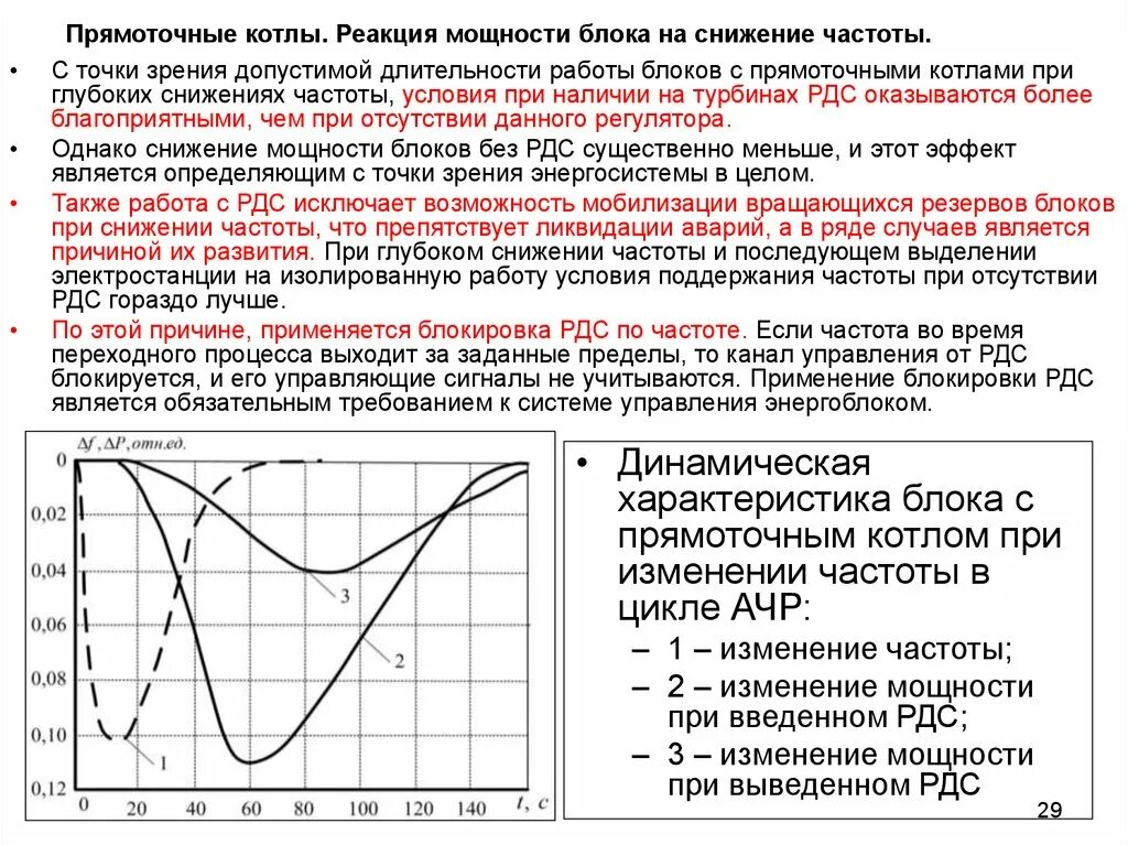 Снижение повышение частоты