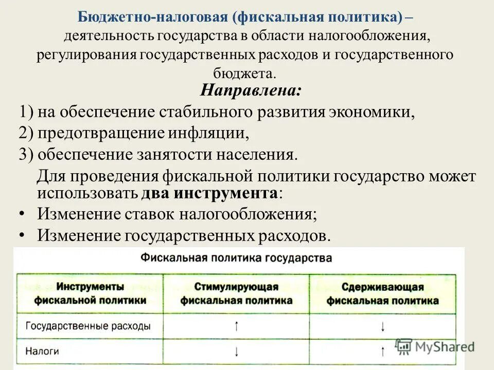 Налоговая политика государства 10 класс обществознание. Бюджетно-налоговая (фискальная) политика государства. Бюджетно-налоговой политики государства. Бюджетно-налоговая политика. Фискальная налоговая политика.