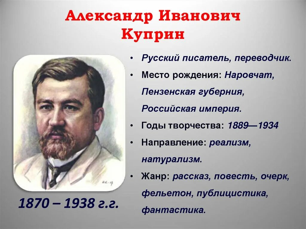 Сообщение о куприне 3 класс. Сообщение о куприне 3 класс. Краткая биография куприна 3 класс. И. Сообщение о куприне 3 класс.