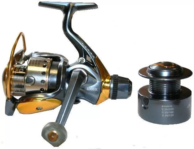 Катушка для спиннинга 5. Типоразмер катушки для спиннинга таблица. Как выбрать катушку для спиннинга. Как выбрать катушку для спиннинга. Классификация катушек для спиннинга таблица.