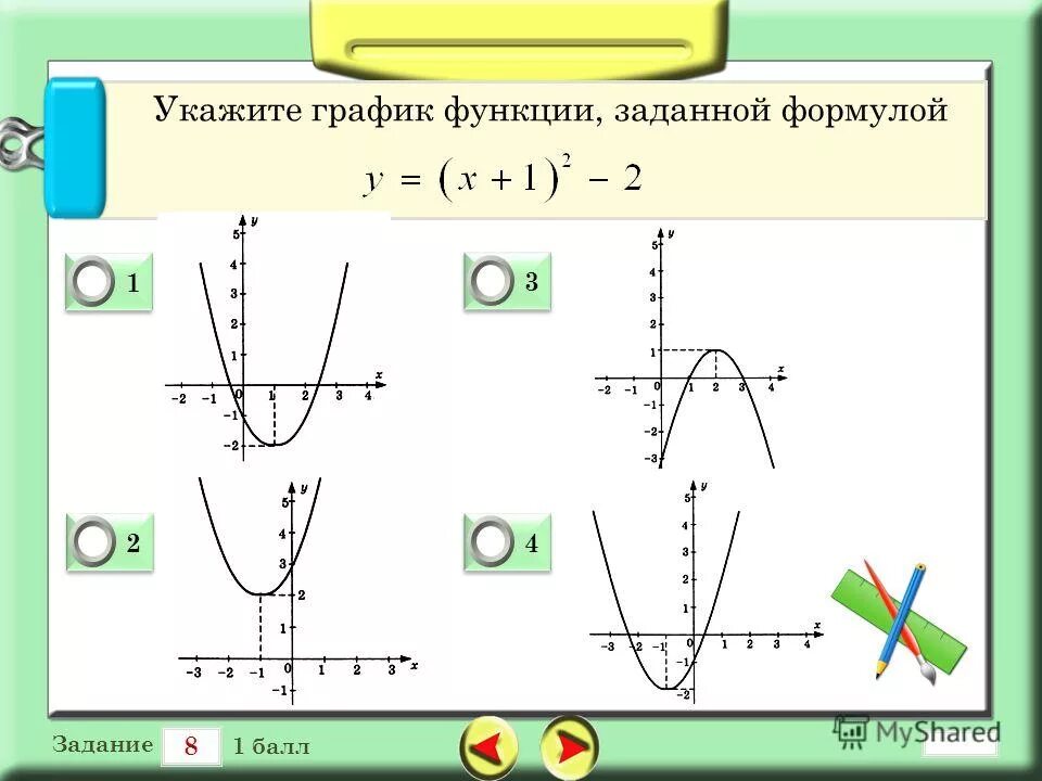 Тесты по 12 временам