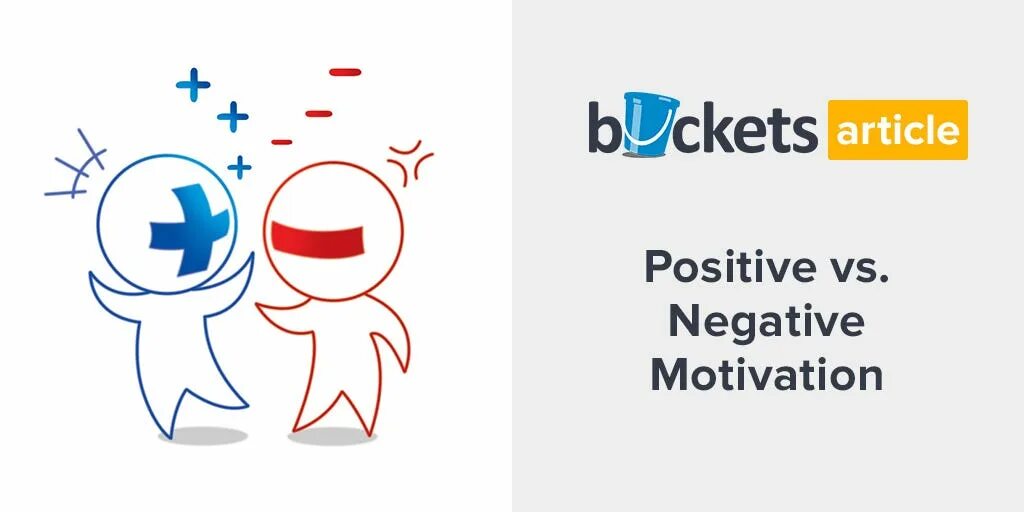 Negative body language in school. Positive article. Positive vs. Позитив. English for psychologists.