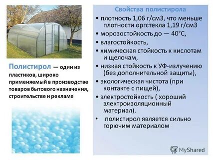 Полистирол применение