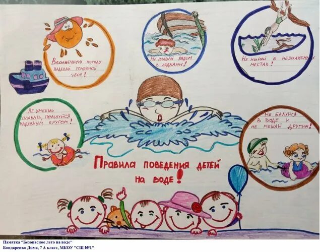 Рисунок правила поведения. Безопасная вода рисунки своими руками. Подделка безопасность на воде. Поделка правила безопасности на воде. Безопасная вода 2021 конкурс рисунков.
