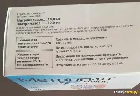 Метрогил в гинекологии