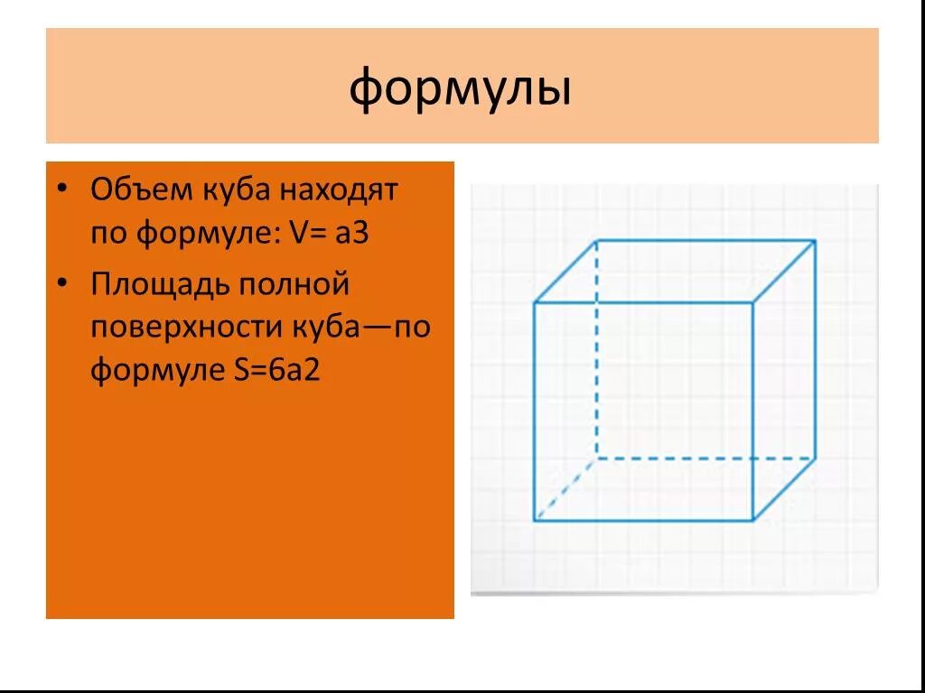 Куб формула полной поверхности. Формула нахождения поверхности Куба 5 класс. Площадь Куба формула. Площадь полной поверхности Куба формула. Площадь Куба формула 5 класс.