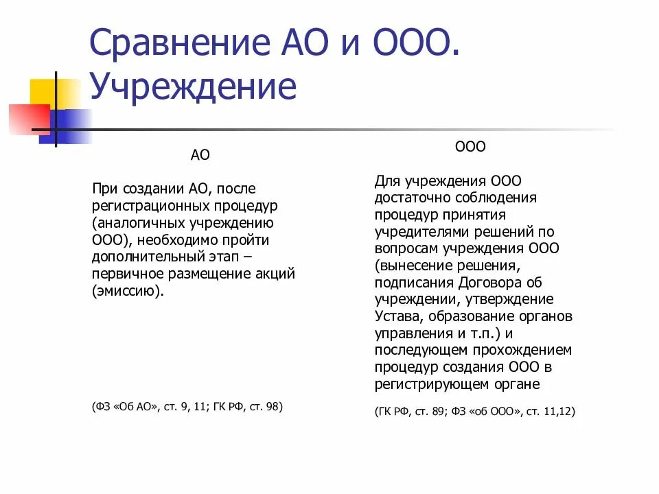 Правовой статус обществ с ограниченной ответственностью. Сравнительная характеристика ООО И АО. Акционерное общество и ООО отличия. Отличие ООО от АО. Сравнительная таблица ООО И акционерное общество.