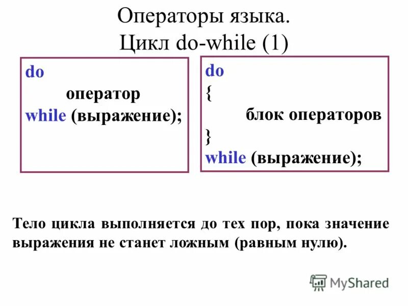 Язык с цикл while. Операторы языка си. Цикл while язык си. Операторы языка lad. Презентация на тему цикл while.