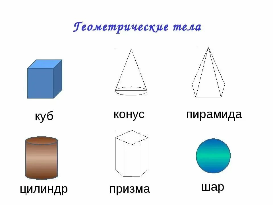 Геометрические тела шар куб цилиндр. Призма пирамида цилиндр конус. пирамида конус призма шар цилиндр. геометрические тела куб шар цилиндр конус призма. (куб, конус, шар, пирамида, призма).