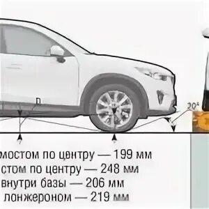 Мазда cx5 габариты. Мазда cx5 клиренс. Mazda CX 5 клиренс. Mazda CX 5 габариты. Клиренс mazda cx