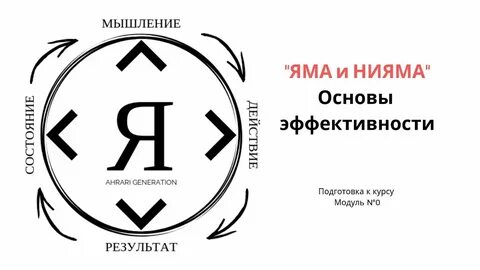Яма нияма