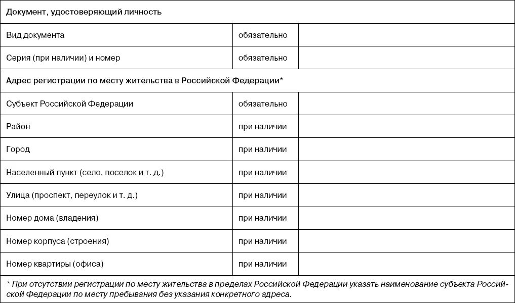 Список кредиторов и должников гражданина образец. Список кредиторов и должников заявителя юридического лица образец. Пример заполнения списка кредиторов и должников гражданина. Список кредиторов на банкротство образец.