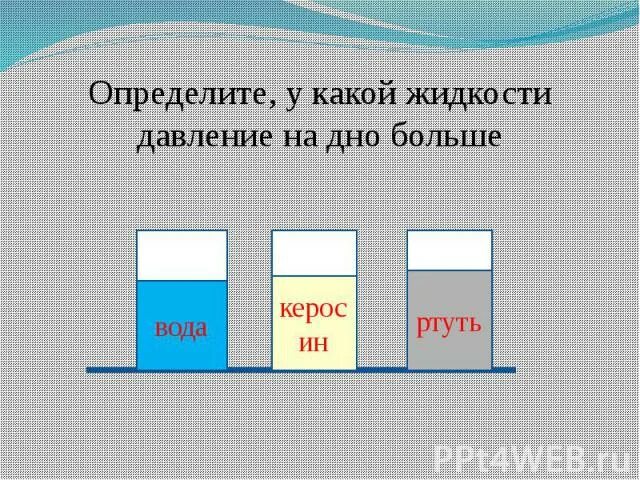 Давление жидкости на стенки сосудов задачи. Давление жидкости на дно сосуда. Давление столба жидкости на дно сосуда. Давление на дно и стенки сосуда задачи. Давление жидкости на дно сосуда формула задачи.