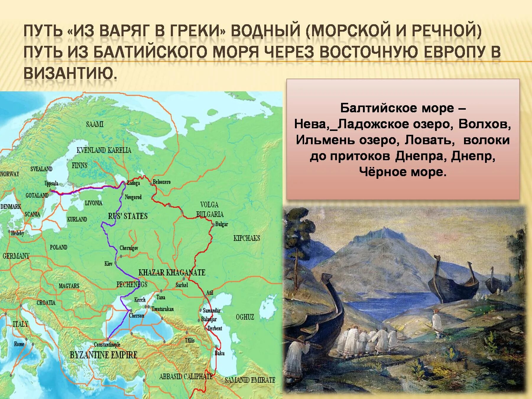 Расположено на пути из варяг в греки. Путь из Варяг в греки волоки. Из Варяг в греки Балтийское море. Путь из Варяг в греки на карте древней Руси. Путь из Варяг в греки реки и озера.