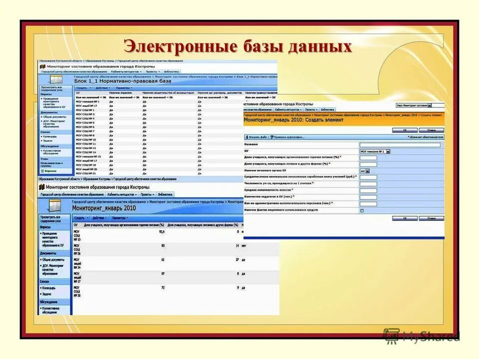 Реляционная база данных ms access. Основные режимы работы с базой данных. Электронная база данных. Работа с электронными базами данных. Электронный каталог библиотеки.