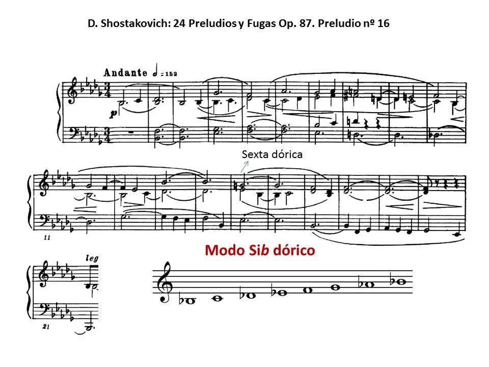 Шостакович трио. Шостакович Ноты. Прелюдия Шостаковича Ноты. Шостакович 24 прелюдии. Шостакович прелюдия.