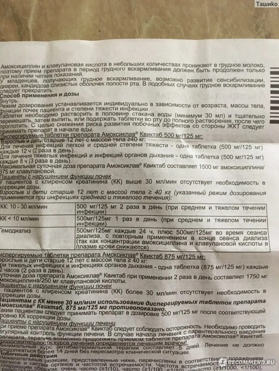 Как пить амоксиклав детям. Амоксиклав 250 таблетки дозировка. Амоксиклав таб дозировка. Амоксиклав дозировка табл. Амоксиклав дозирование в таблетках.