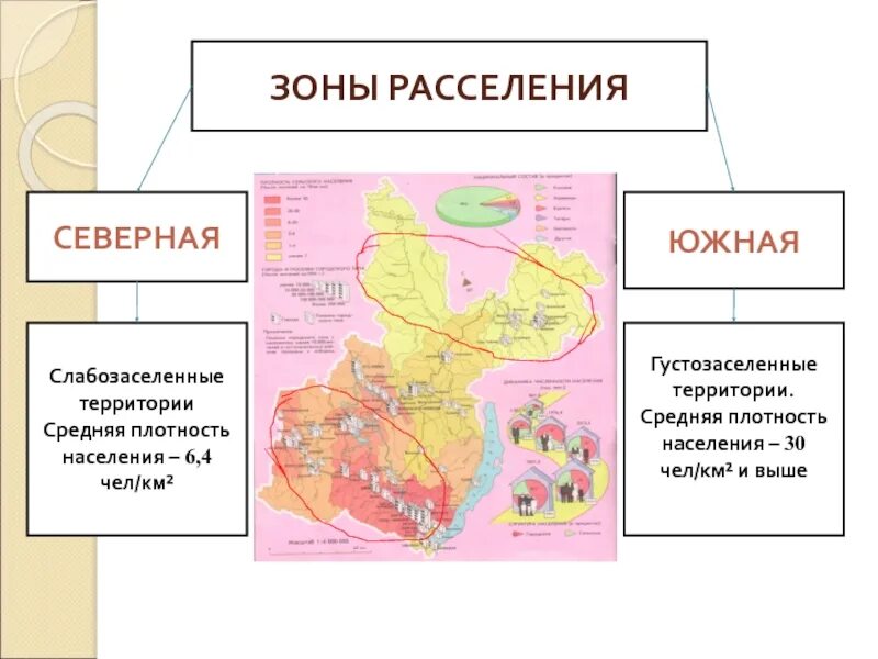 Купить расселение. Зоны расселения. Две зоны расселения в России. Расселение населения. Северная зона расселения.