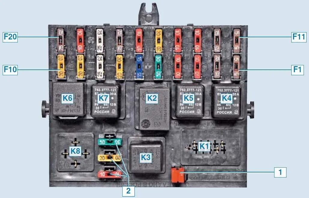 Реле стеклоподъемников ваз 2114. Лада 2110 реле стеклоподъемника. Блок реле ваз 2114. Предохранители стеклоподъемников калина 1. Реле стеклоподъемников ваз 2114.
