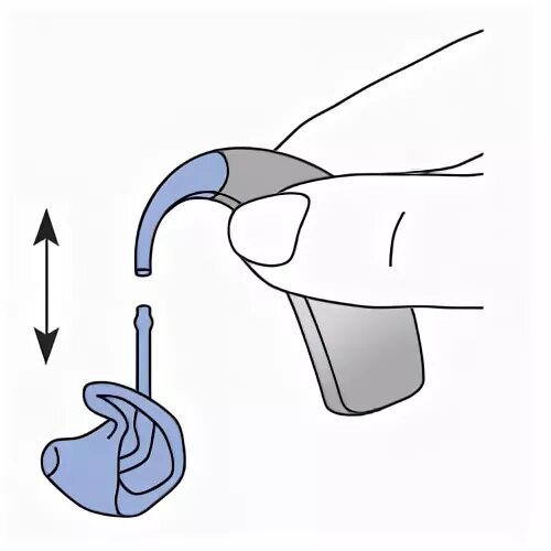 Чистка слухового аппарата. Слуховой аппарат технология вакуумных трубок. Вкладыши для слуховых аппаратов. Трубка для слухового аппарата. Индивидуальные вкладыши для слуховых аппаратов.