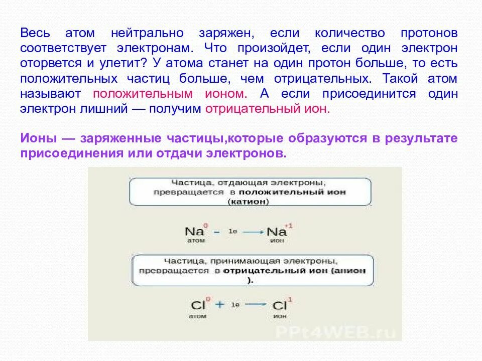 Как заряжен протон