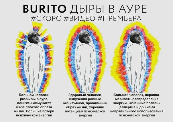 Как прокачать ауру