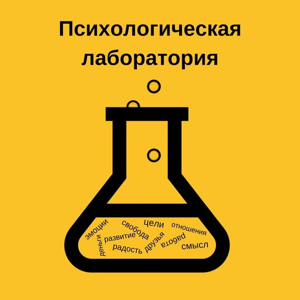 Лаборатория психологических исследований. Психологическая лаборатория. психологическая лаборатория картинки. научная лаборатория психология. лаборатория психологического исследования.