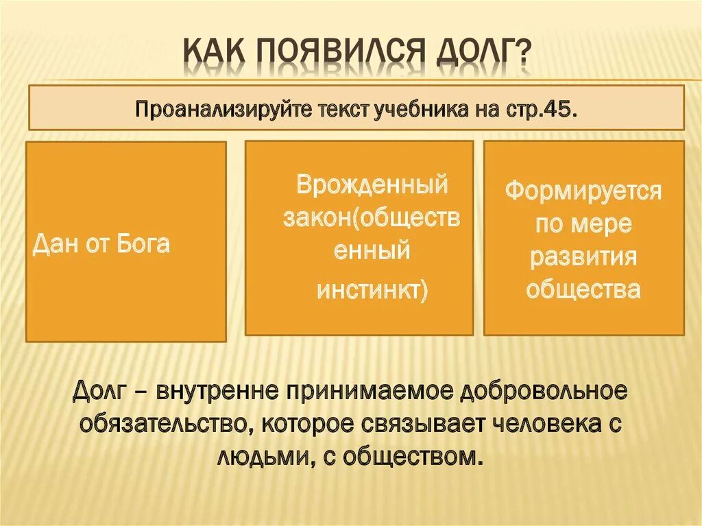 Виды государственного долга. Откуда появился долг. Насколько актуальна. Внутренний и внешний государственный долг. Государственный долг это егэ.