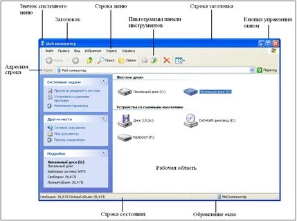 Строка устройства