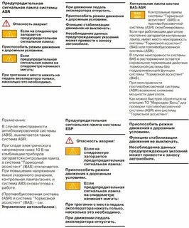 Контрольная лампа абс