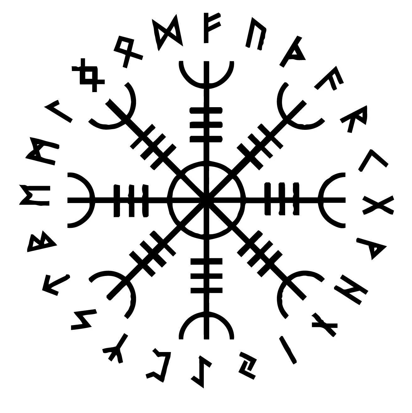 Helm values