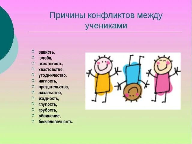 Предупреждение конфликтных отношений в школе - презентация, доклад, проект скача