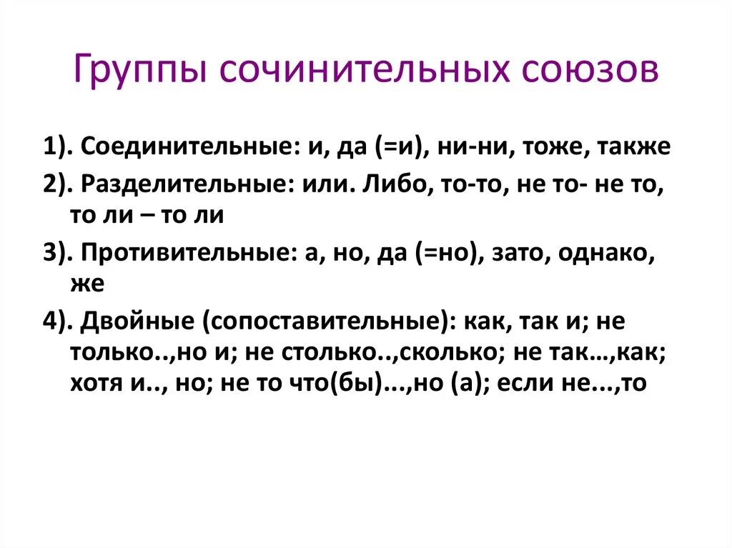 Среди сочинительных союзов есть. Группы сочинительных союзов. Грурпы сочининительнве Союзы. Группы сочинительных союзов таблица. Сочинительные Союзы таблица.