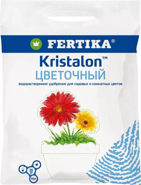 Как использовать фертику