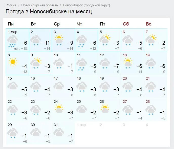 Погода в новосибирске завтра утром. Погода в Новосибирске. Новосибирск в конце апреля. Погода в Новосибирске на месяц. Новосибирск март.