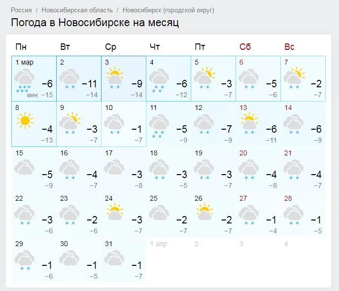 Погода в братске на март 2024. Погода в Новосибирске. Новосибирск в конце апреля. Погода в Новосибирске на месяц. Новосибирск март.