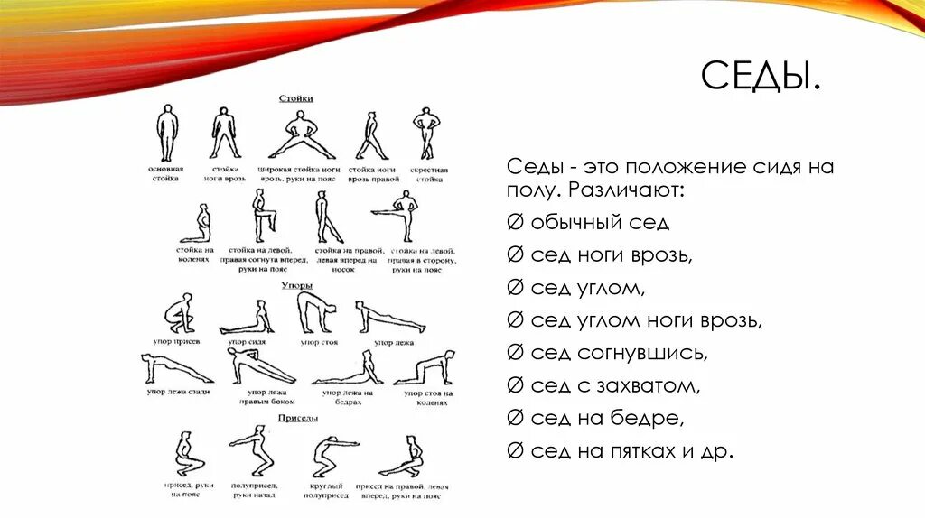 Исходные положения терминология гимнастика.