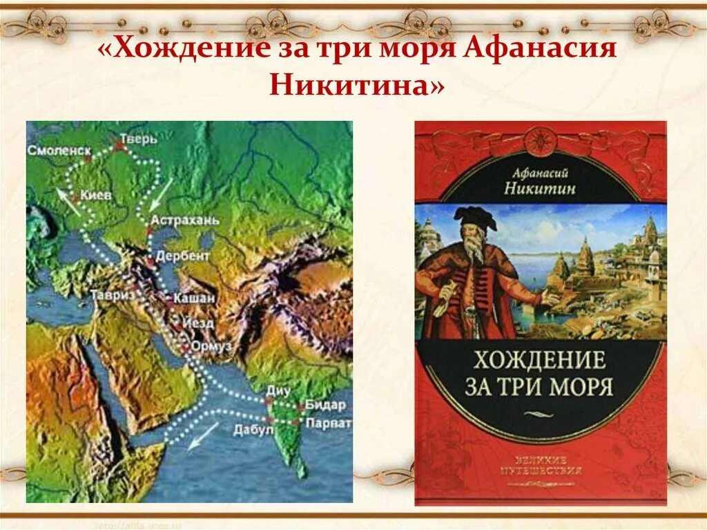 Книга никитина хождение за три моря. Никитин хождение за три моря.