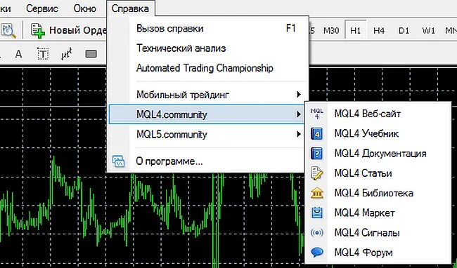 Советник средних скользящих 4 ma. Индикатор установки программы. Rdi rsi. Софт индикаторы. Индикатор флета для мт4.