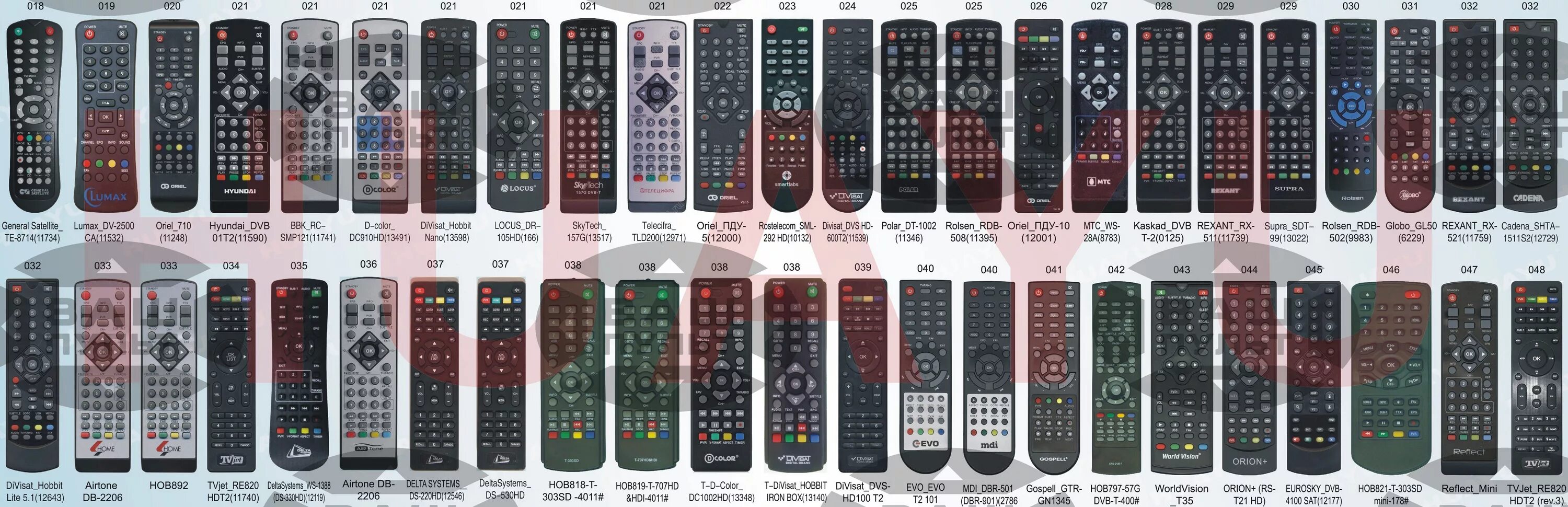 Dvb пульт универсальный настройка. Пульт Huayu д/ приставок DVB-t2+2 универсальный. Пульт универсальный Huayu для приставок DVB-t2+2 версия 2020 1. Пульт универсальный DVB-t2+2 ver.2021 коды для приставки кадена. Пульт универсальный Huayu RM-d1155+2.